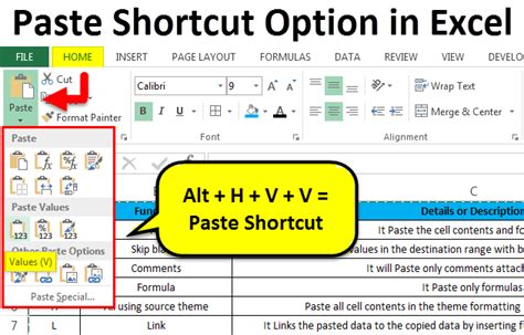 excel 切り取り ショートカット: データ整理の魔法の鍵